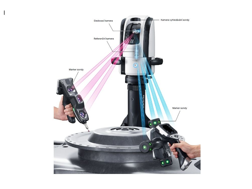 Představení nového zařízení ve výrobě – 3D skener KEYENCE
